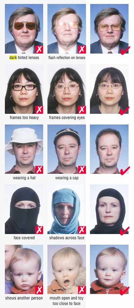 ICAO Passport Photograph Guidelines